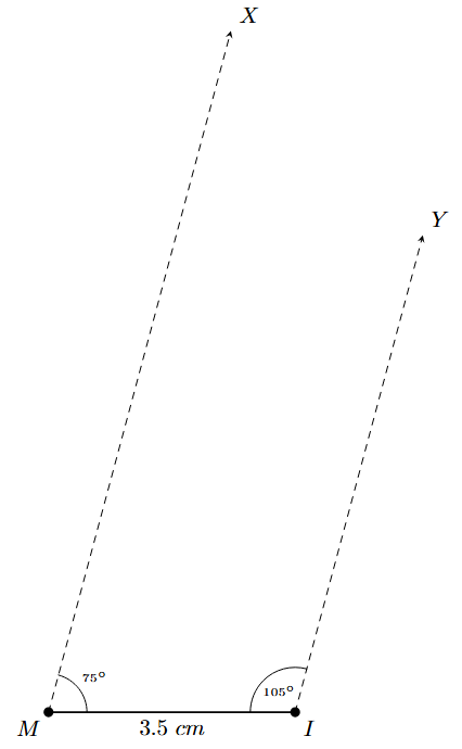 Construct angle 105 at I